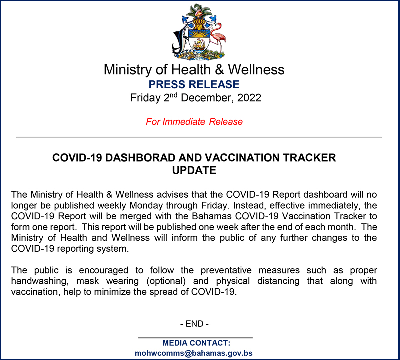 COVID-19 Dashboard and Vaccination Tracker Update