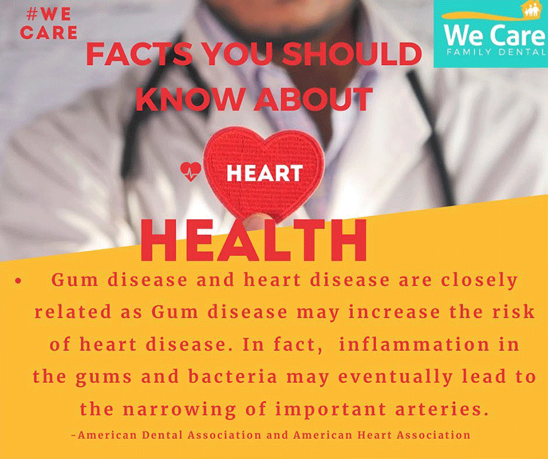 Heart Health is essential and what you may NOT know is that it is related to Dental Health!